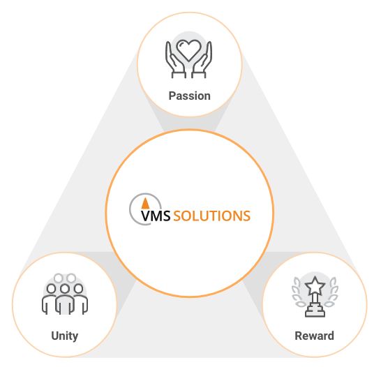VMS SOLUTIONS